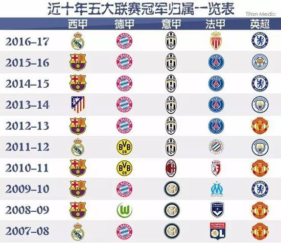 影响了他们