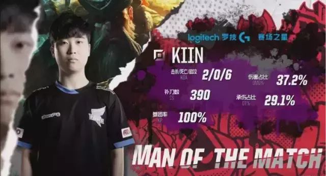 方评级机构 方评级机构