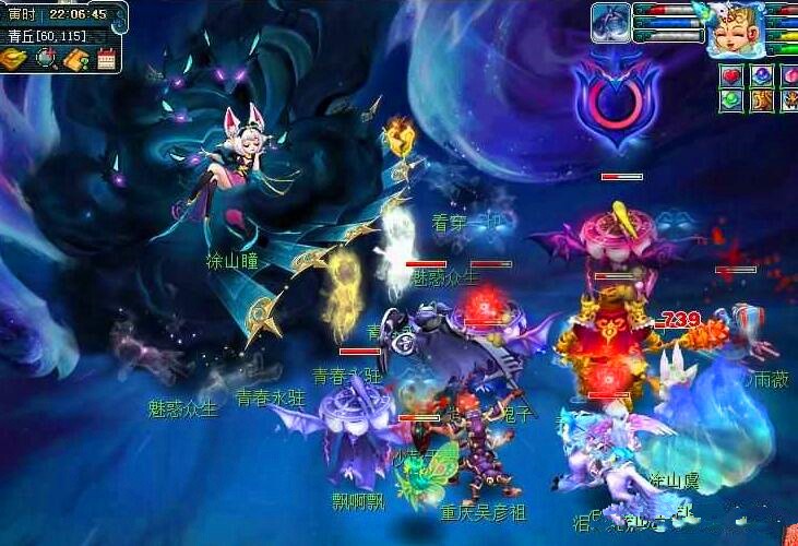 線核心球員 線核心球員