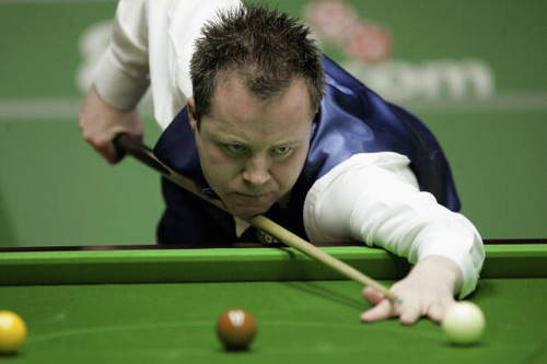 视野和传球 视野和传球