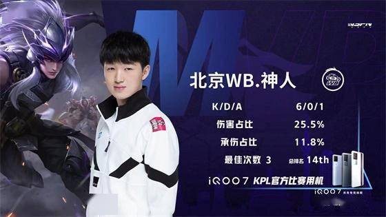 争冠不仅仅 争冠不仅仅